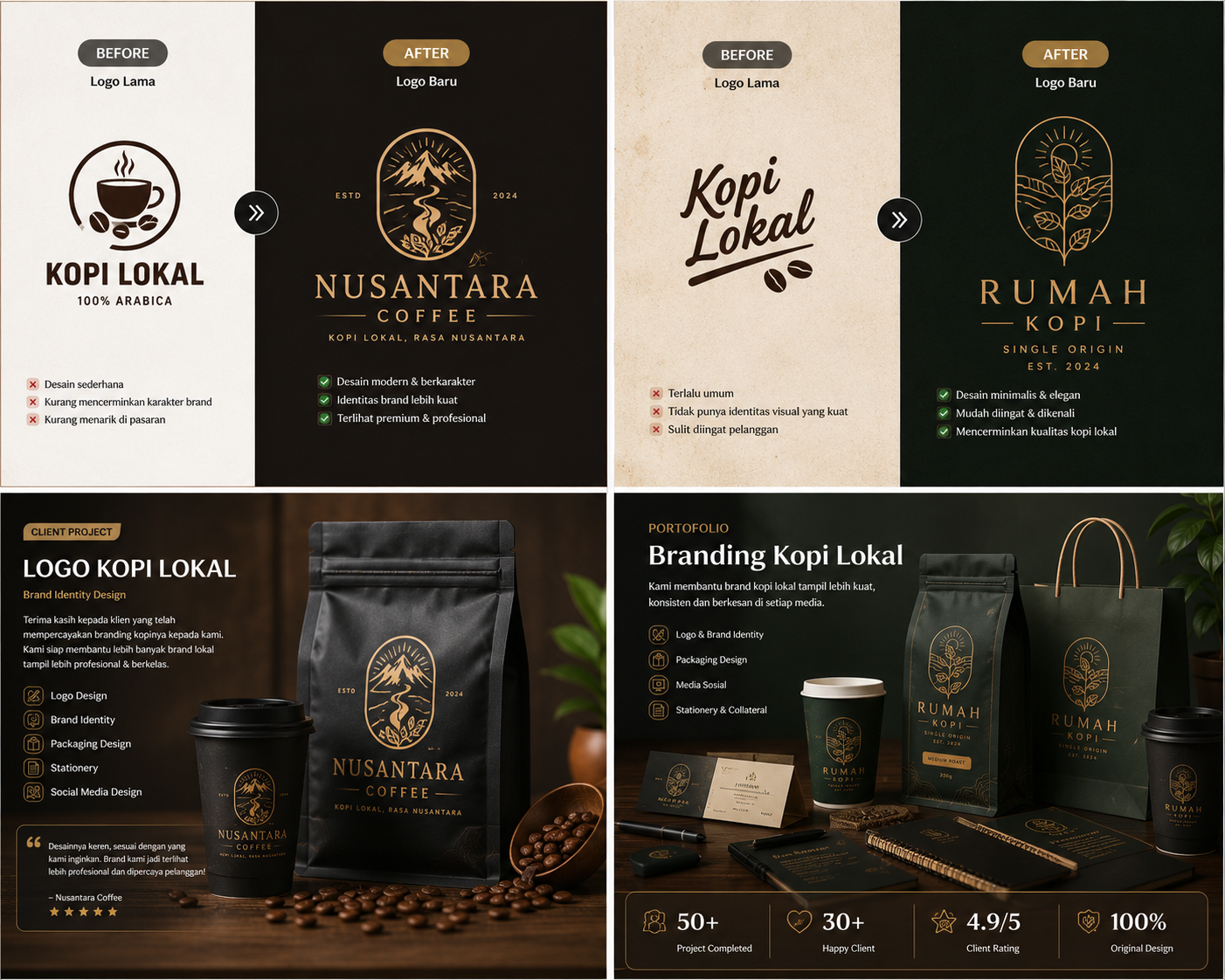 Logo Kopi Lokal