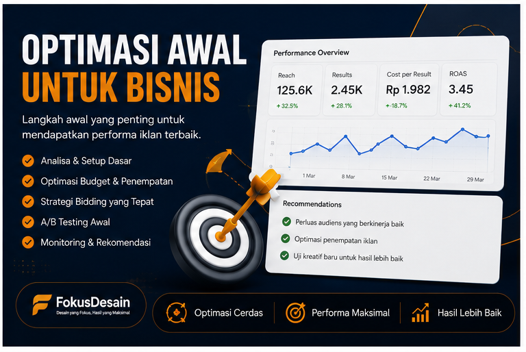 Contoh Setup Iklan Meta & Google 7