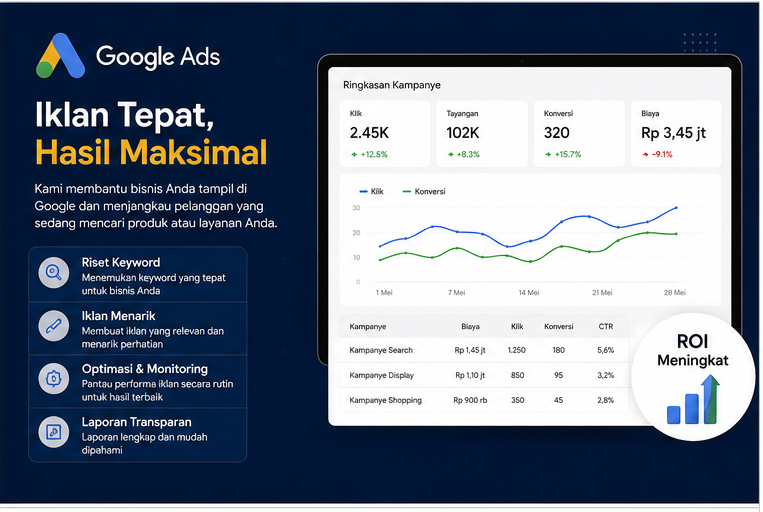Contoh Google Ads 1
