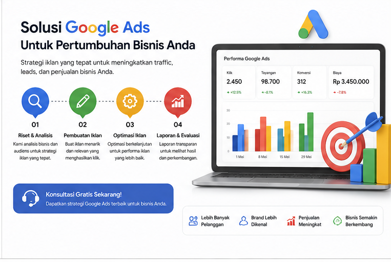 Contoh Google Ads 3