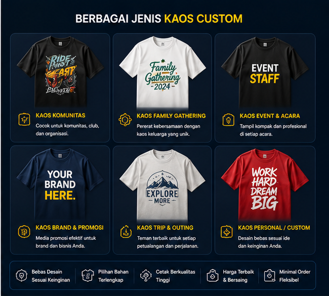 Contoh Kaos 3