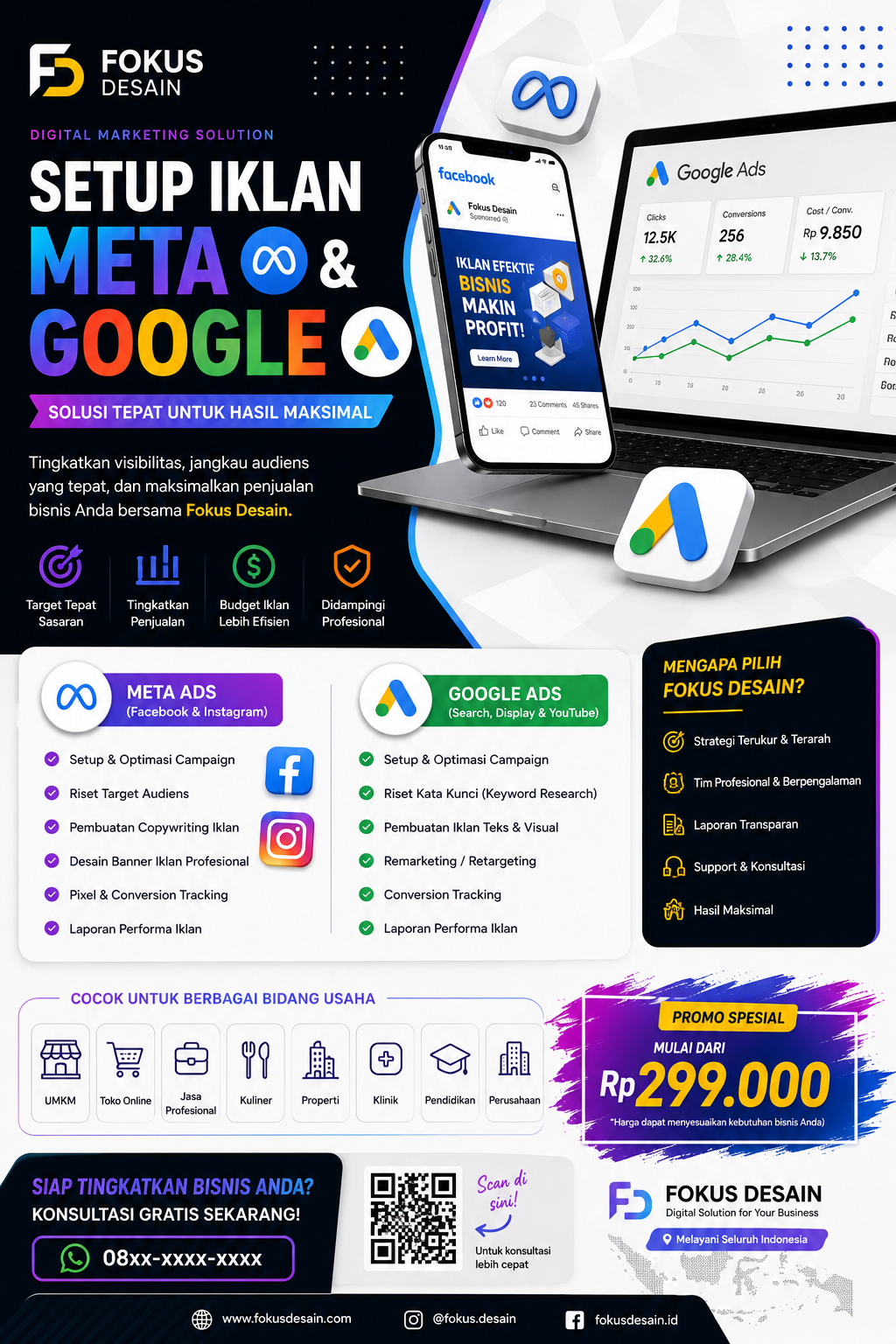 Contoh Setup Iklan Meta & Google 8