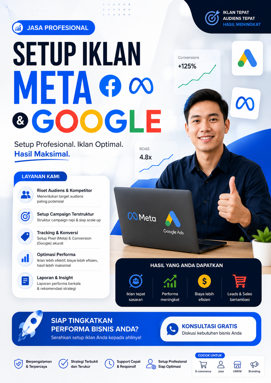 Contoh Setup Iklan Meta & Google 11